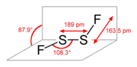 Thumbnail for Disulfur difluoride