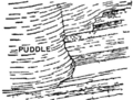 Thumbnail for File:EB1911-Water Supply-9.png