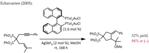 Echavarren gold phosphine enantioselective.png