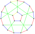 L'indice chromatique du graphe fleur J5 vaut 4.
