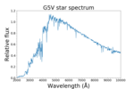 Миниатюра для Файл:G5V star spectrum.png