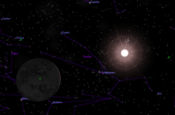 由Celestia軟體繪製的Gliese 581星系假想圖