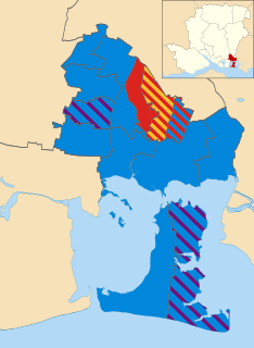 Havant Borough Council elections