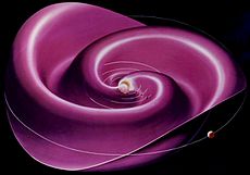 La corriente heliosférica difusa hasta la órbita de Júpiter.