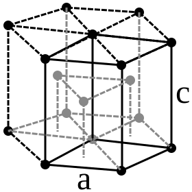 File:Hexagonal dichteste Kugelpackung.svg