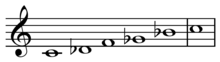 FLÛTE DE PANDÉMIE, etc. compos nouvelles pour impros ouvertes 220px-Hirajoshi_scale_on_C_Sachs_%26_Slonimsky