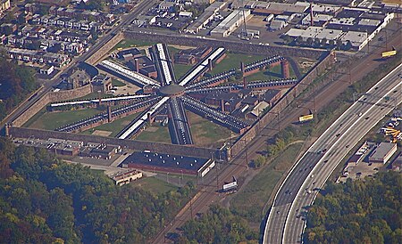 Holmesburg Prison