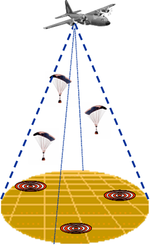 Thumbnail for Joint Precision Airdrop System