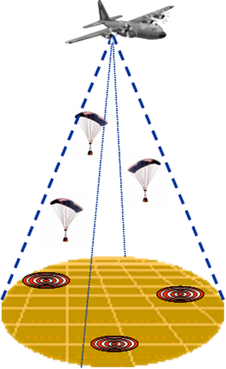 <span class="mw-page-title-main">Joint Precision Airdrop System</span> American military airdrop system