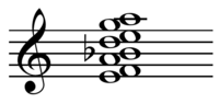 Thumbnail for Magic chord