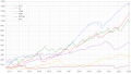 Миниатюра для версии от 09:21, 4 февраля 2023