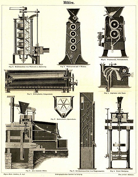 File:Meyers b11 s0848a.jpg