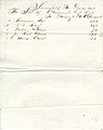 Missouri State Guard account to Massey and McAdams, December 27, 1861.jpg
