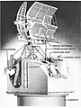 Amerikai gyártmányú Mk37 típusú tűzvezető központ (director-control tower - DCT), négy ilyen berendezés szolgálta az HMS Vanguard csatahajó 16 darab 133 mm L/50 ágyújának tűzvezetését.