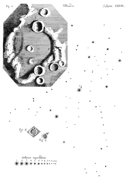 File:Moon Micrographia Hooke.png