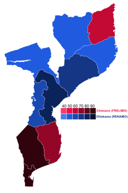 Elecciones generales de Mozambique de 1999