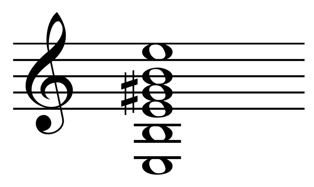 Open E tuning