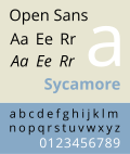 Miniatuur voor Open Sans