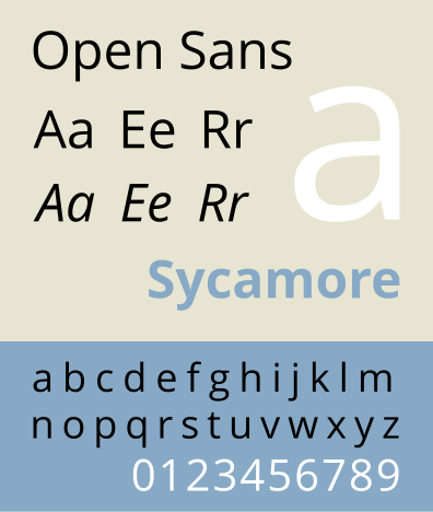 File:Open Sans sample.svg