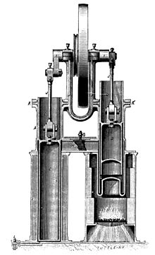 Applications du moteur Stirling : utilisations et exemples