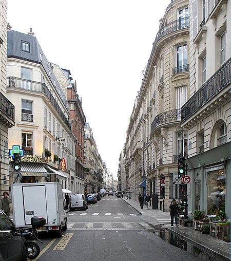 Paris7 rue de Bourgogne