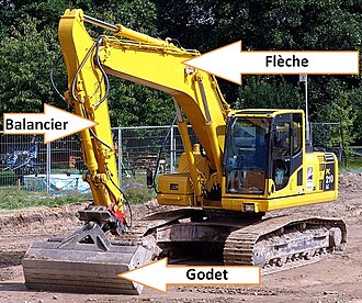 Escavatore idraulico 330px-Pelle_m%C3%A9canique_hydraulique
