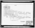 Vehicle servicing system flow diagram, 1958