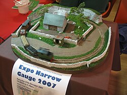 レイアウト 鉄道模型 Wikipedia