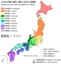 แผนที่ของเครือข่ายสายส่งไฟฟ้าของญี่ปุ่น แสดงให้เห็นระบบที่เข้ากันไม่ได้ในแต่ละภูมิภาค ฟุกุชิมะอยู่ในภูมิภาคโตโฮกุที่ใช้ 50 เฮิร์ตซ์