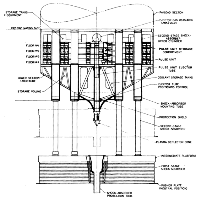 shock absorber - Wiktionary, the free dictionary