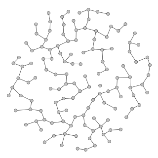 <span class="mw-page-title-main">Rectilinear minimum spanning tree</span>