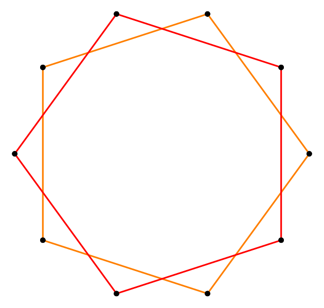 Αρχείο:Regular star figure 2(5,1).svg
