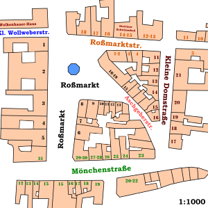 Roßmarkt do 1945