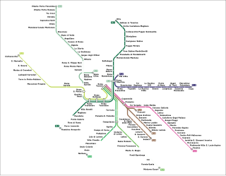 FL1 (Lazio regional railways)