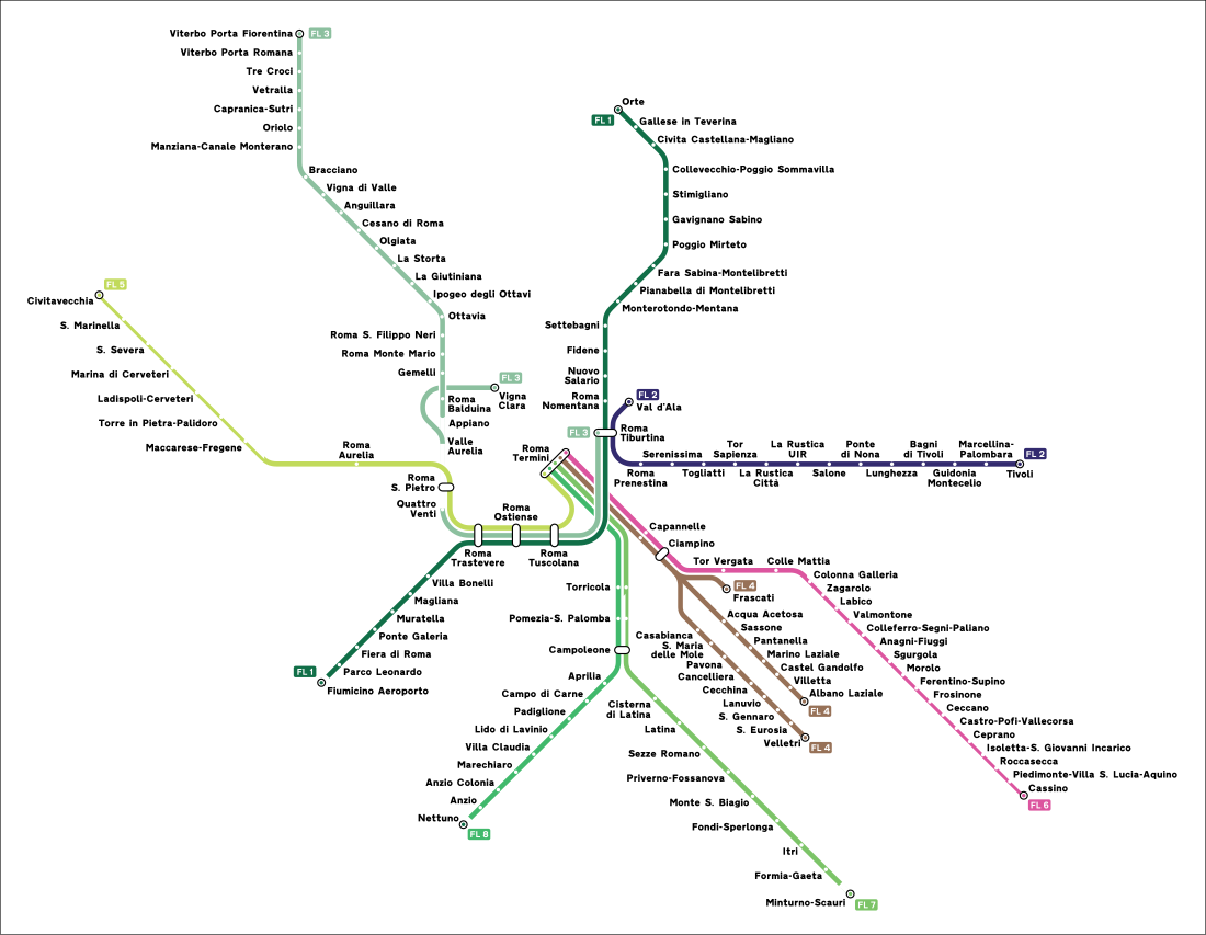 Ferrovie Laziali