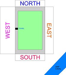 Stadium layout