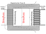 Neue Vektorgrafik