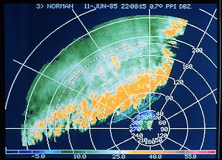 dBZ (meteorology) Unit of measure used in weather radar