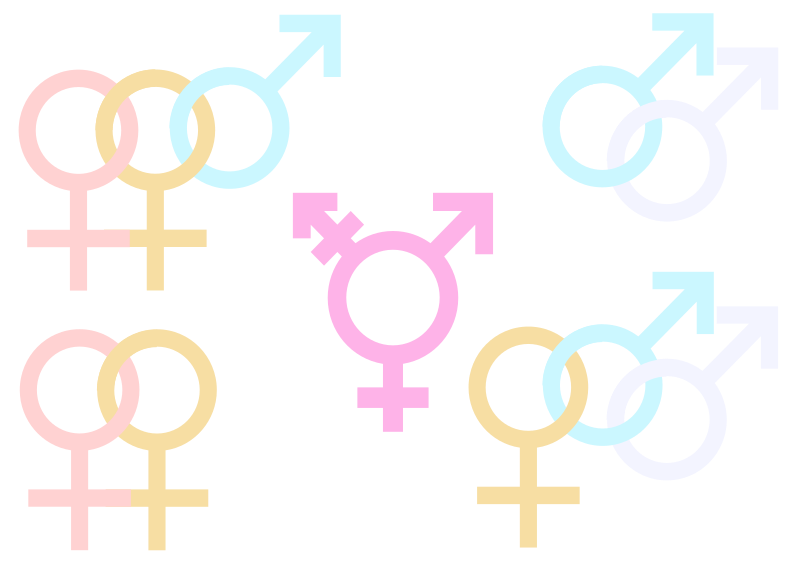 File:Symboly sexuální orientace1.svg