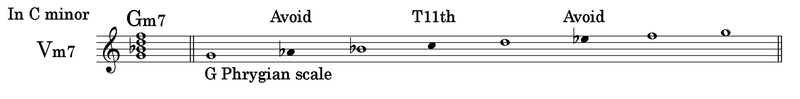 短調のVm7のテンション
