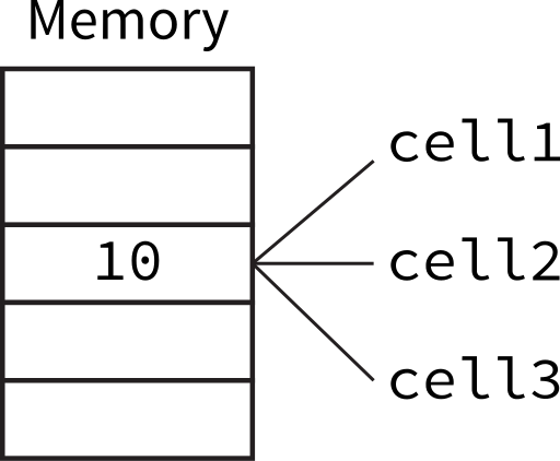 File:Three References to 10.svg