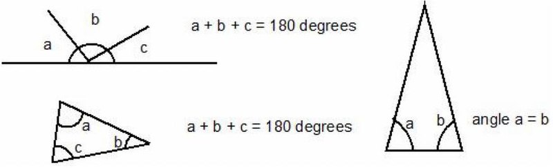 File:Three facts for trisecting angles.jpeg