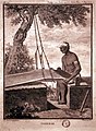 Pierre Sonnerat : Tisserand indien (1782).