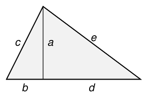 triangulo bilaketarekin bat datozen irudiak