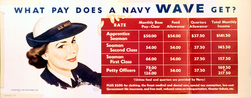 File:WAVES recruitment poster.jpg