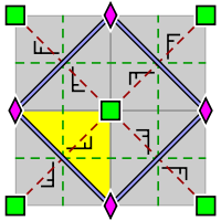 Wallpaper group diagram p4g square.svg