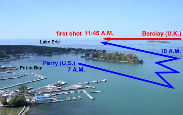 Movements of the squadrons of Perry and Barclay on the morning of 10 September overlaid on contemporary photograph (image taken September 2004)