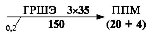 Файл:ГОСТ 2.856-76. Таблица 4. Кабель низковольтный.tif