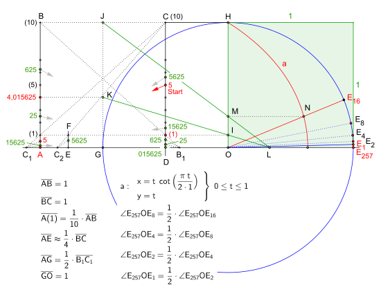 File:2x2-Gitter-Dreiecke.gif - Wikimedia Commons