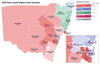 <span class="mw-page-title-main">1920 New South Wales state election</span> State election for New South Wales, Australia in March 1920